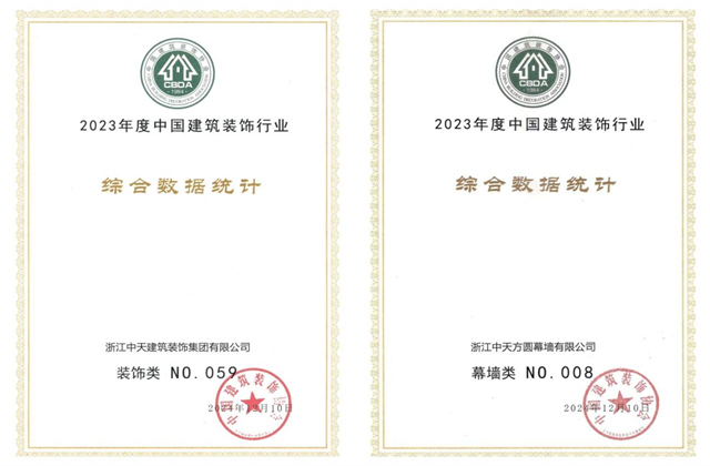 龙8国际装饰集团位列2023年度中国建筑装饰企业百强59位、幕墙百强第8位